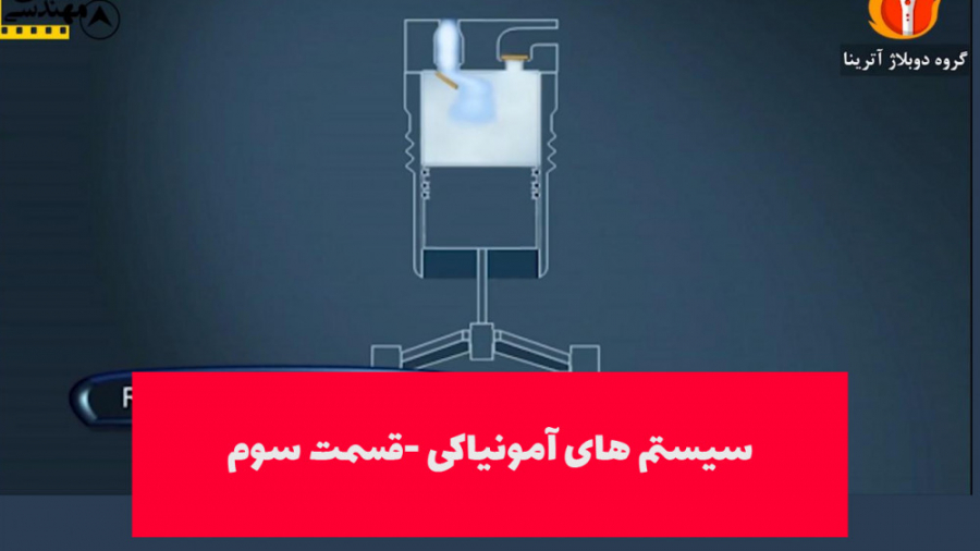 سیستم های آمونیاکی -قسمت سوم پادکست لبو