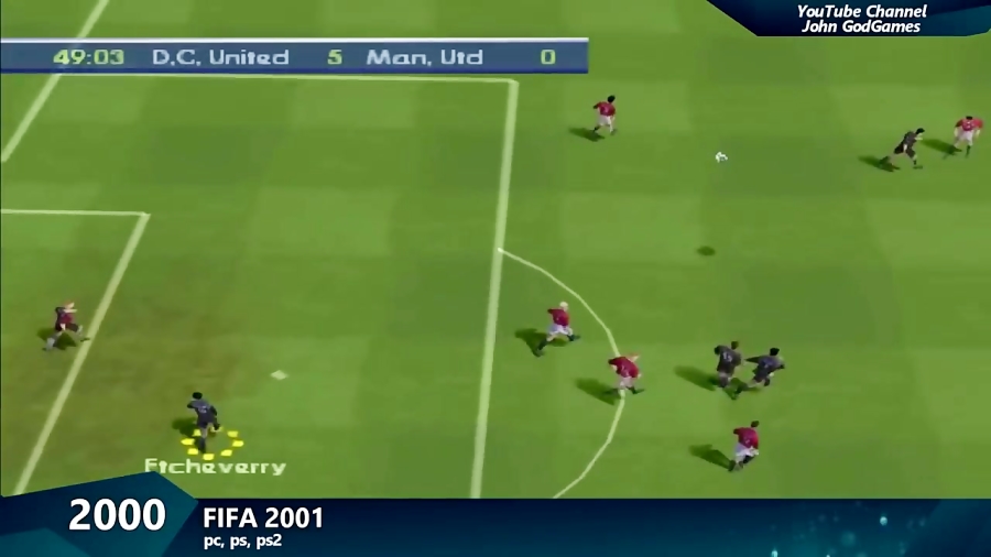 Evolution of Fifa Games 1993 - 2018