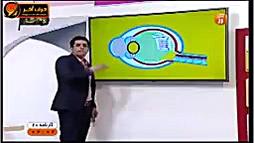 زیست شناسی انسانی حرف اخر - مبحث چشم بیماری هموگلوبین S