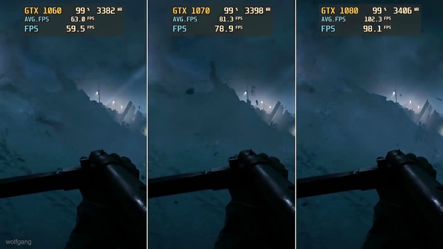 Battlefield V GTX 1060 vs. GTX 1070 vs. GTX 1080