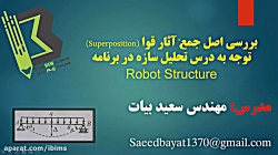 بررسی اصل جمع آثار قوا در برنا...