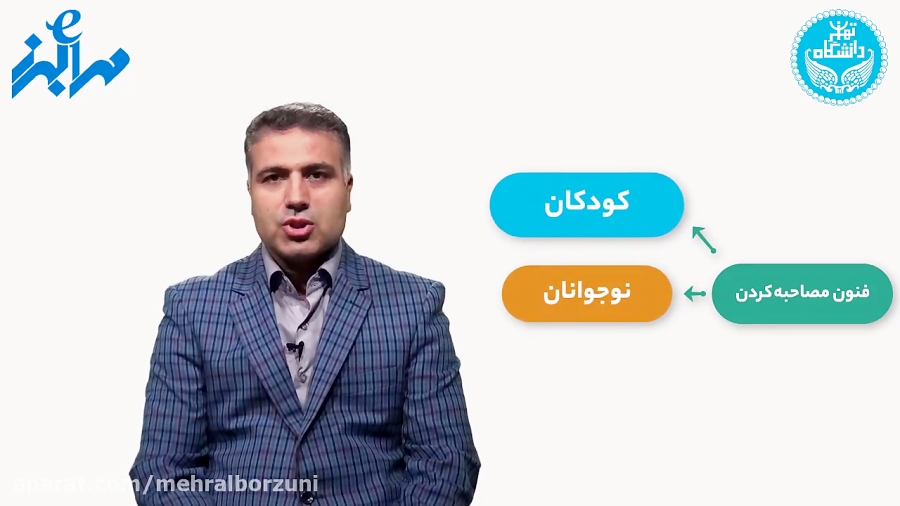 فیلم معرفی دوره تخصصی و حرفه ای مصاحبه بالینی کودک و نوجوان