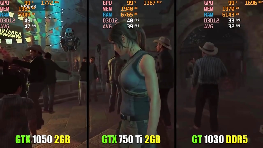 GTX 1050 vs GTX 750 Ti vs GT 1030 SOTTR