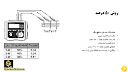 روش 50 درصد در اندازه گیری سه...
