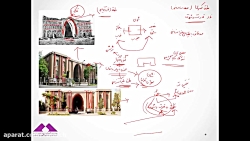 اسکیس معماری ایرانی به روش مهندس احسان اسکندری