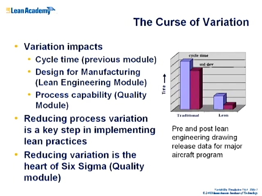 Ses 3-2 | MIT 16.660 Introduction To Lean Six Sigma Methods, January ...