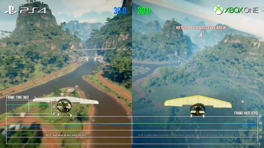 بررسی فنی بازی Just Cause 4 برروی کنسول های PS4 و Xbox One توسط Digital Foundry