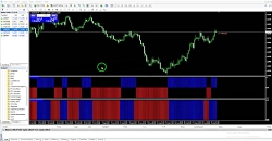 آموزش درآمد دلاری از بورس فارک...