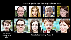 ساخت تصویر واقعی انسان توسط هو...