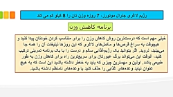 لاغری چقدر خوب است.پس بیاید در...