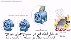 سامانه تخلیه دود در ساختمان