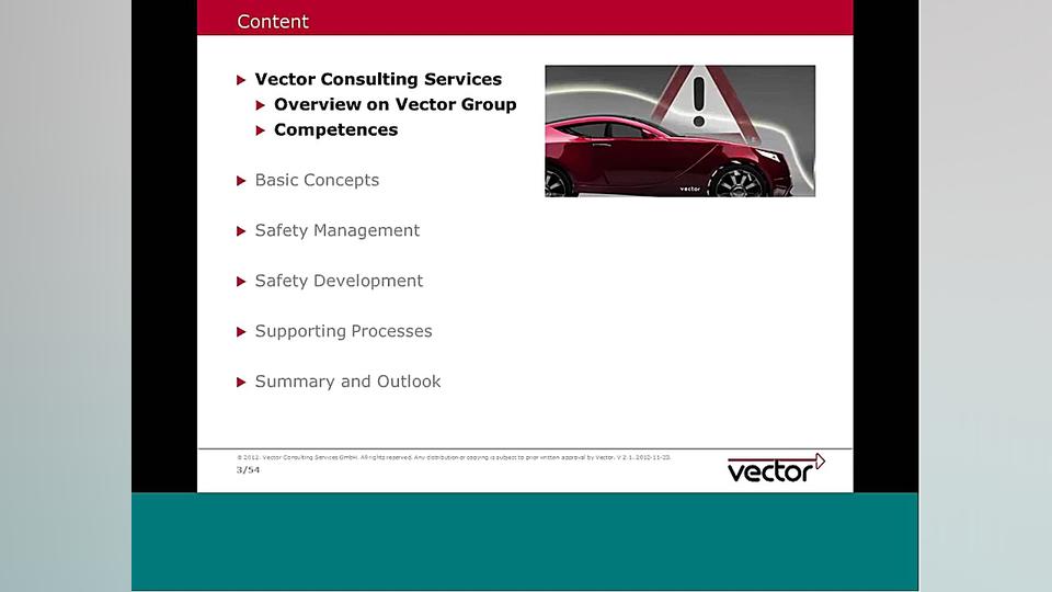 Functional Safety with ISO 26262 - Principles and Practice (Webinar Recording) شلپ شلپ