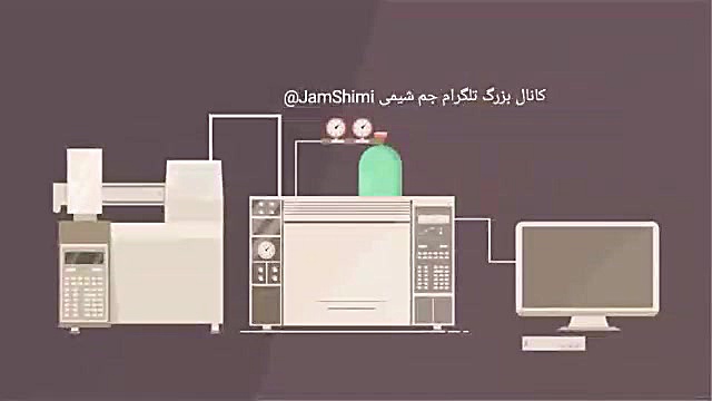 کروماتوگرافی گازی چگونه کار می کند؟ زلاتان ابراهیموویچ