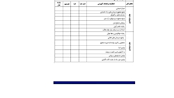 چک لیست دروس  پایه پنجم