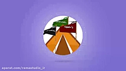 موشن گرافی ستاد بزرگداشت اربعین