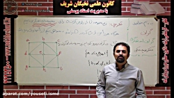 آموزش گراف احاطه گری توسط یکی...