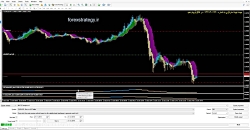 استراتژی  برترین استراتژی اسکا...