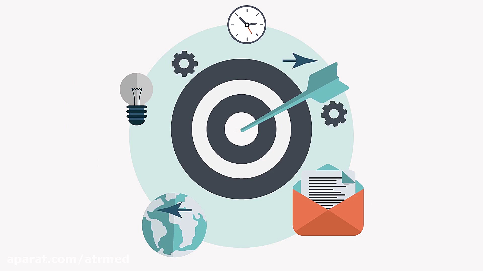 نحوه کار شرکت آرکا طب رهام لمینت