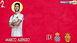 چالش حدس حضور بازیکنان در باشگ...