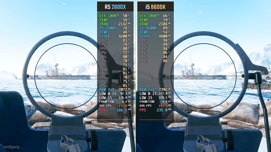 Battlefield V i5 8600K vs. Ryzen 5 2600X