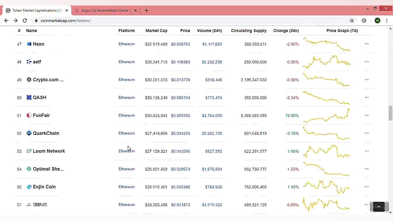 آموزش , کامل , سایت , کوین , مارکت , کپ , قسمت , COINMARKETCAP

طریقه , پیداکردن , کیف , پول , ارزهای , دیجیتال , فهرست , عبارت , اصطلاحات , ماشین , حساب , لینک , کانال , COIN_MEYOU