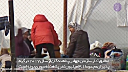 چرا مهاجران در ایران کارت بانکی ندارند؟ چرا مهاجران در ایران کا...