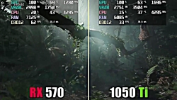 مقایسه فنی کارت گرافیک GTX 105...