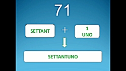 آموزش زبان ایتالیایی قسمت 25