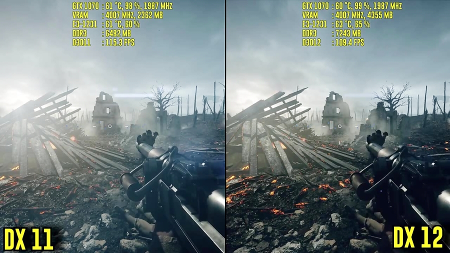 Battlefield 1: DirectX 11 vs DirectX 12
