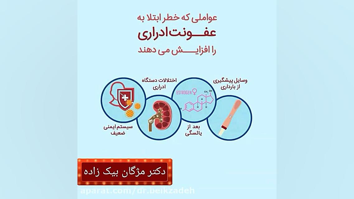 عواملی که عفونت ادراری را افزایش می دهد دکتر مژگان بیک زاده ( جراح و متخصص زنان و زایمان)