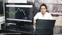 آموزش امواج الیوت قسمت اول