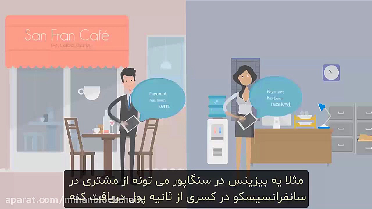لایت , کوین , (Litecoin) , چیست؟ , ارز , رمزنگاری , شبکه , بلاک , چین , قرار , رمزارز , اکتبر , سال , ۲۰۱۱ , تیم , بیت , کارکردی , مشابه , طراحی , پیشرفته , سریعتر , اندازی