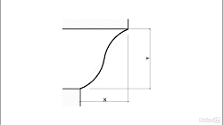 کورس Revit - طراحی استراتژی برای منحنی cyma