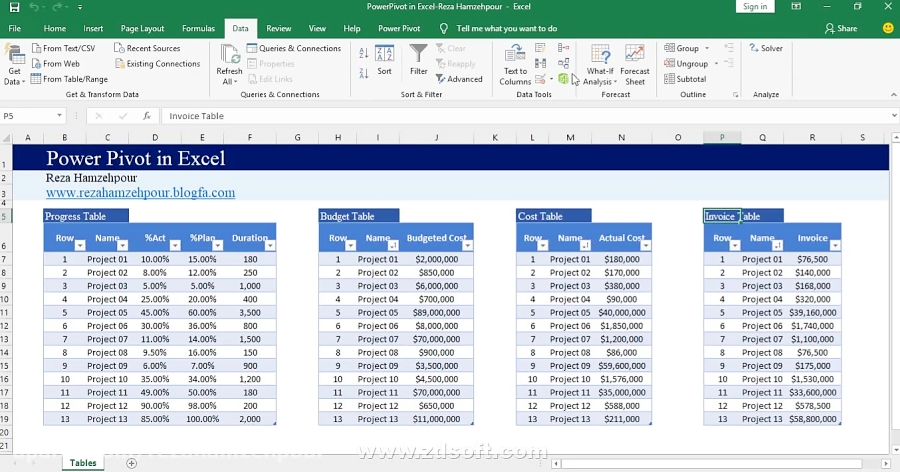 power pivot for excel 2013