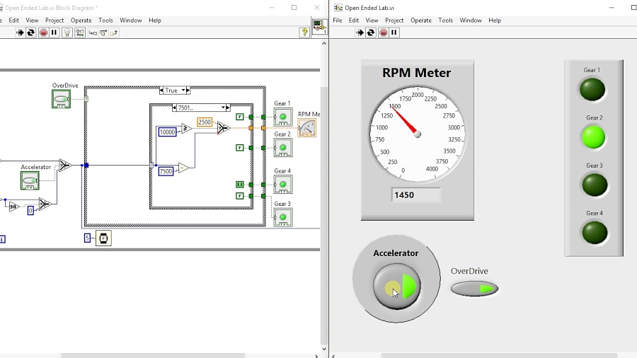 PowerTrain Management System PCM or ECU (Part 1) on Labview
