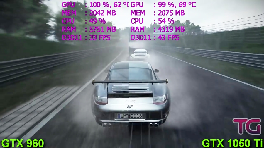GTX 960 vs GTX 1050 Ti Test in 6 Games (Ryzen 3 1300x)