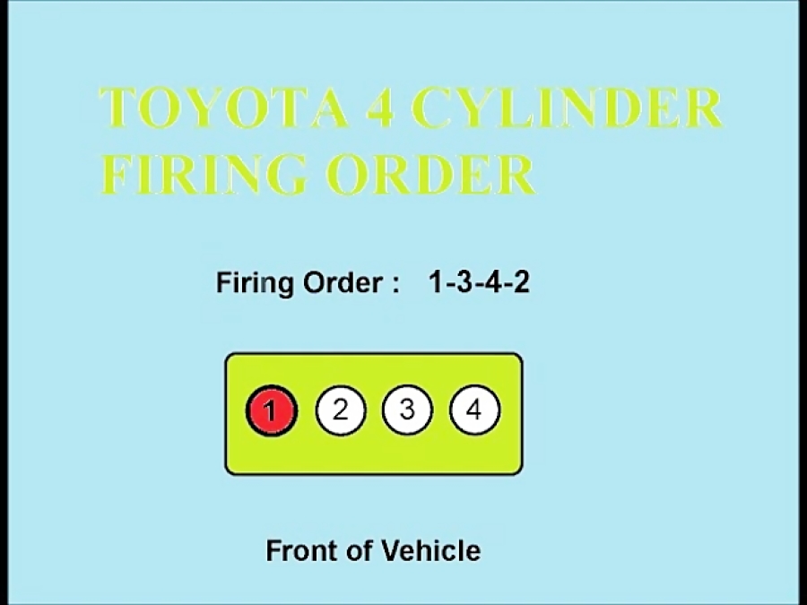 Toyota Firing Order