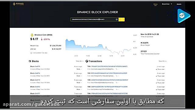 ⚄آموزش , صرافی , متمرکز , بایننس , (Binance , Dex)