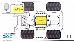 ماشین کنترلی پلیس هامر شارژی |...