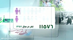 گزارشی از چهل سال دستاورد فرهنگی، اجتماعی و اقتصادی صندوق بازنشستگی کشوری گزارشی از چهل سال دستاو...