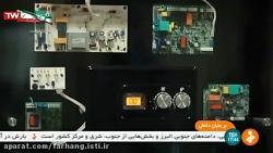 بر بنیان دانش موفقیت های شرکت...