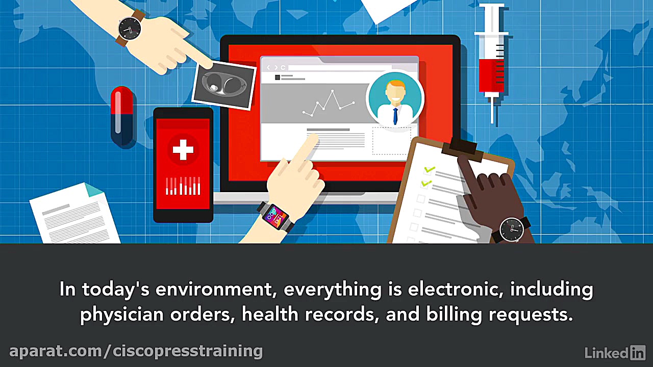 دانلود دوره ﻿IoT - HIPAA کلینیک پوست