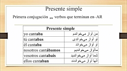 آموزش زبان اسپانیایی قسمت چهارم