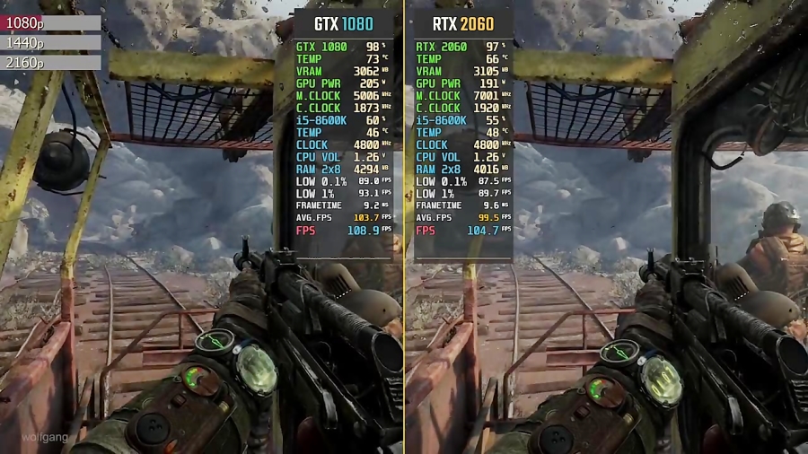 Metro Exodus RTX 2060 vs. GTX 1080 (2160p 1440p 1080p)