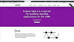 آموزش ساخت API ها بوسیله زبان...