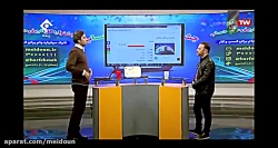 محمد مهدی عزیز آبادی - 30 دی - سایت و نرم افزار مشاغل