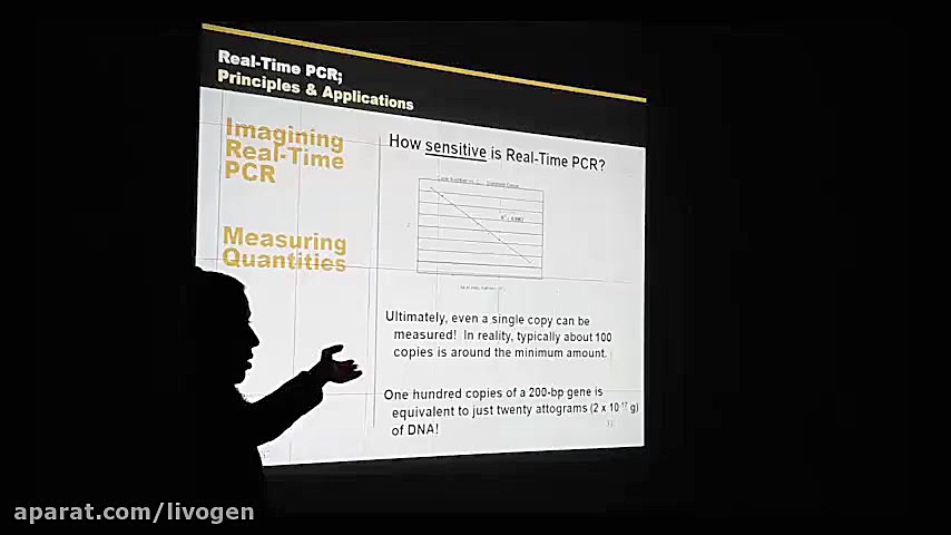 انواع کاربرد Real Time PCR | انواع کاربرد ریل تایم پی سی آر | مدرس مریم دانشپور ASO Test