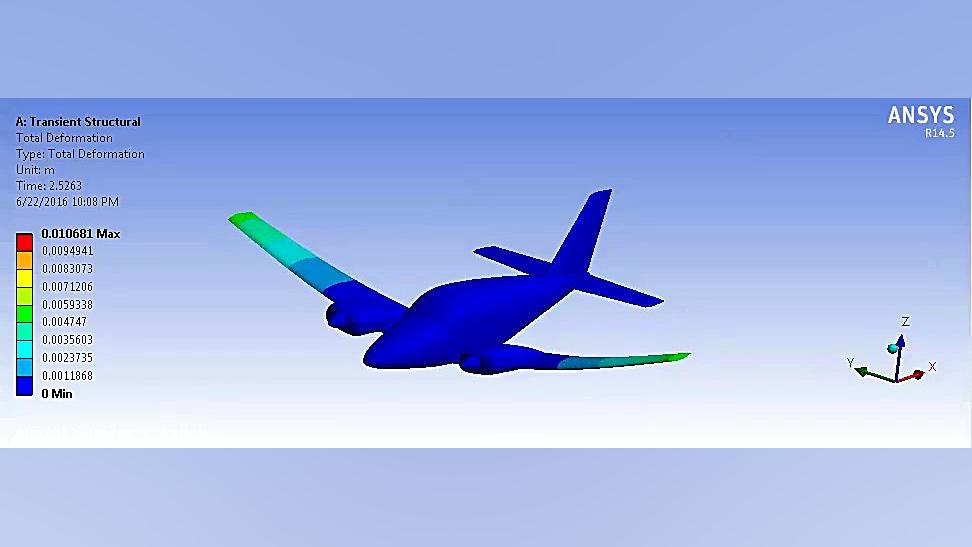 Fluid Solid Interaction: ُّّFlutter لیزر فرکشنال