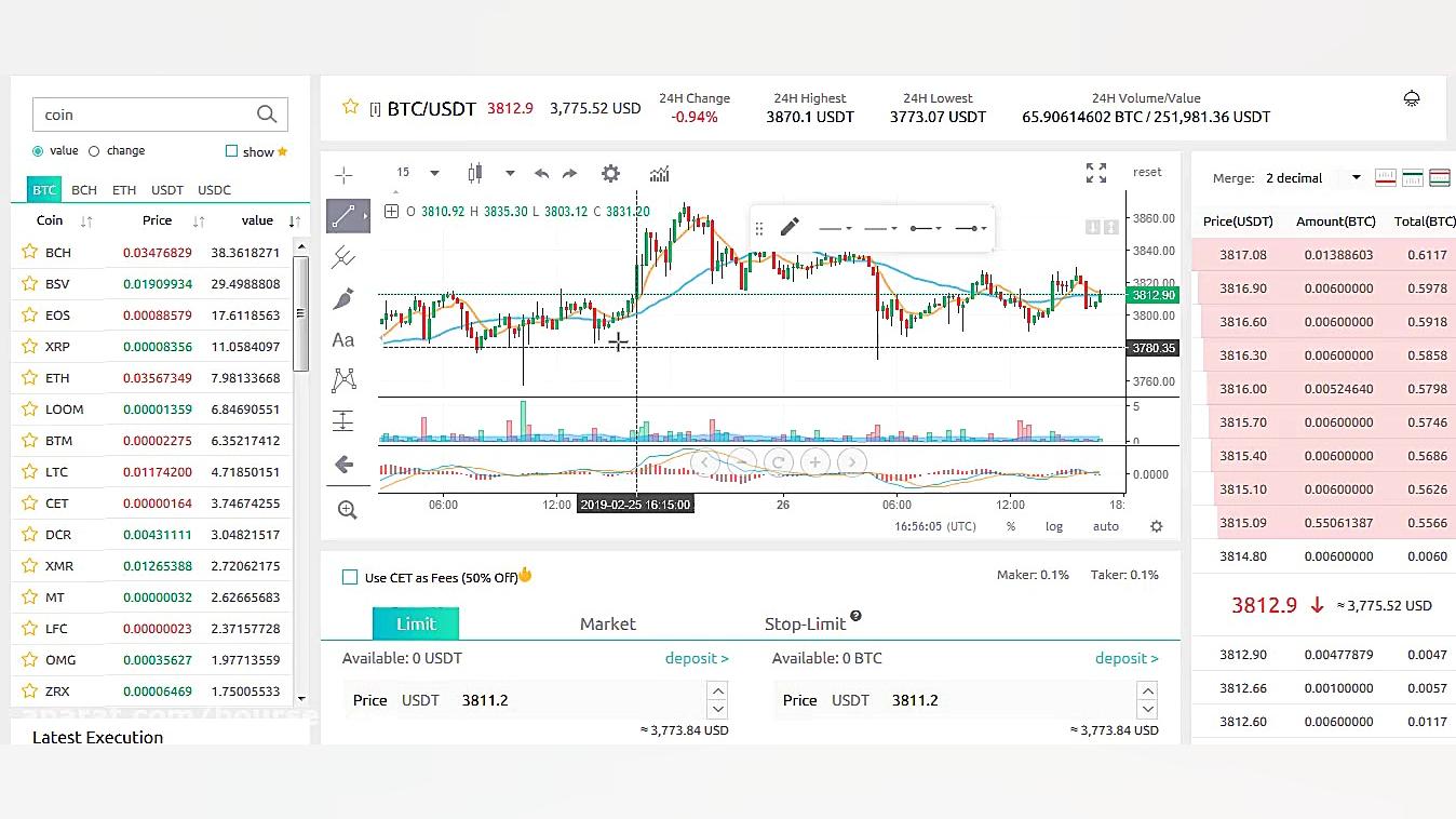 راهنمای , پلتفرم , معاملاتی , Coinex , ساده , رابط , کاربری , مناسب , یادگیری , نحوه , خرید , فروش , کریپتوکارنسی , سایت , ویدئو , مشاهده , آموزش , کاربردی , درآمد , bourseiness , com