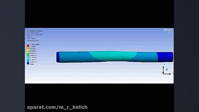 Fluid Solid Interaction; Blood Clot Simulation Blood Gas